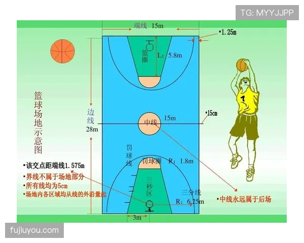 全面解析篮球规则中非法身体接触的界定标准