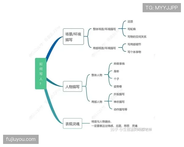 新手必看：篮球中进攻重置规则的具体场景与判罚解析