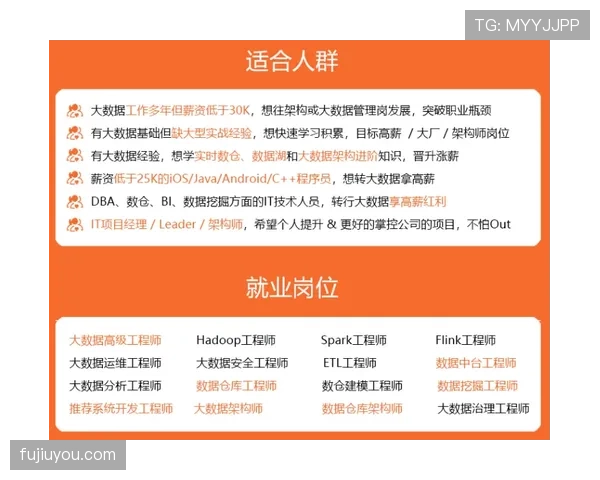 个人数据与团队成绩：恩昆库的生涯评估