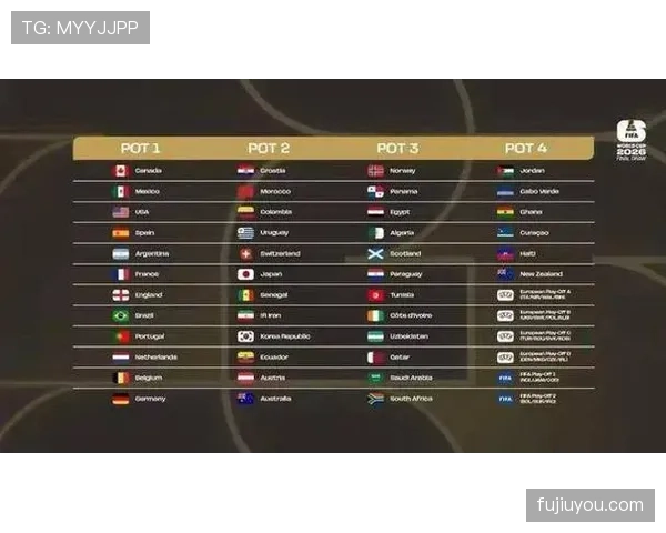 埃及能否时隔八年重返世界杯?2026美加墨世界杯出线前景分析 埃及能否时隔八年重返世界杯?2026美加墨世界杯出线前景分析