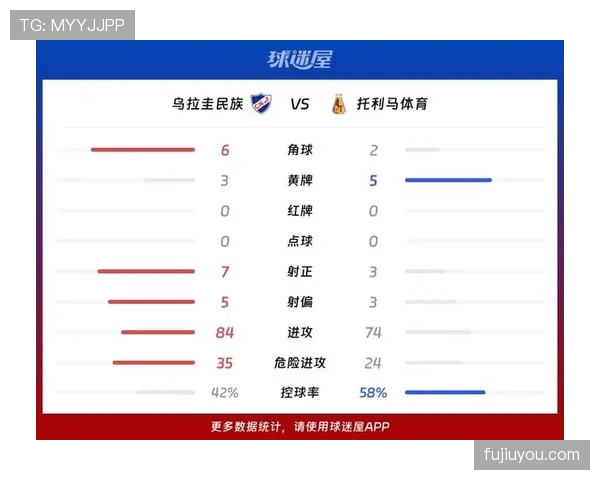 乌拉圭2026世界杯小组赛赛程预测及出线形势分析