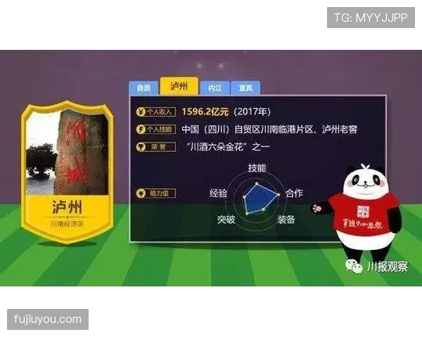 世界杯传统豪门边路球员配置分析