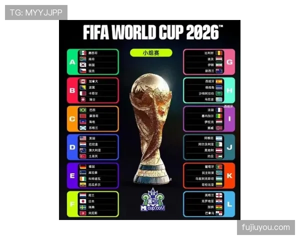 乌拉圭队2026世界杯出线机会评估